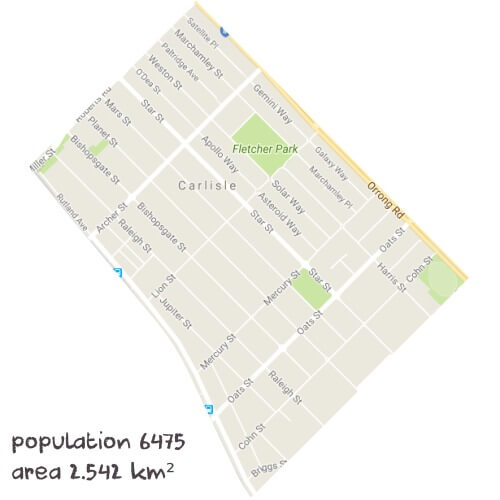 Info Processing Tutoring Near Me